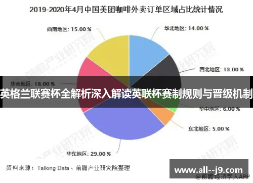 英格兰联赛杯全解析深入解读英联杯赛制规则与晋级机制