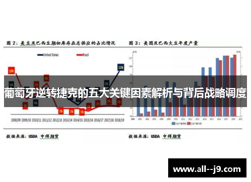 葡萄牙逆转捷克的五大关键因素解析与背后战略调度 葡萄牙逆转捷克的五大关键因素解析与背后战略调度