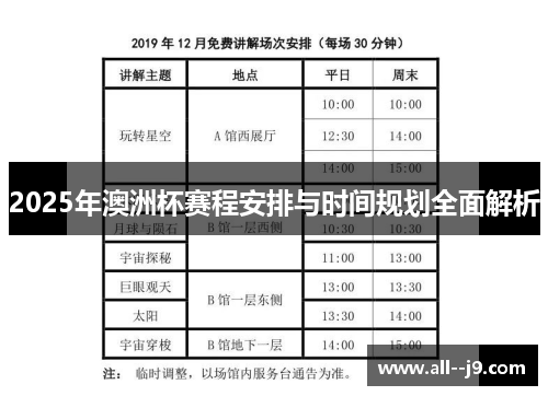 2025年澳洲杯赛程安排与时间规划全面解析