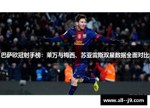 巴萨欧冠射手榜：莱万与梅西、苏亚雷斯双星数据全面对比