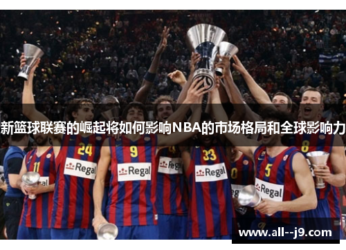 新篮球联赛的崛起将如何影响NBA的市场格局和全球影响力