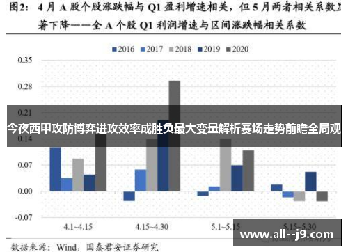 今夜西甲攻防博弈进攻效率成胜负最大变量解析赛场走势前瞻全局观