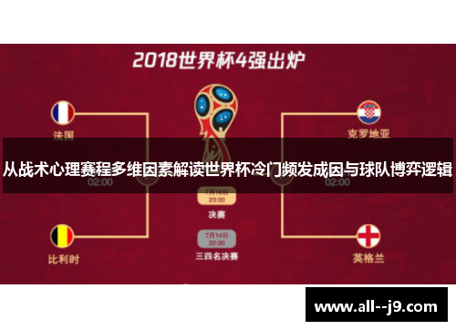 从战术心理赛程多维因素解读世界杯冷门频发成因与球队博弈逻辑