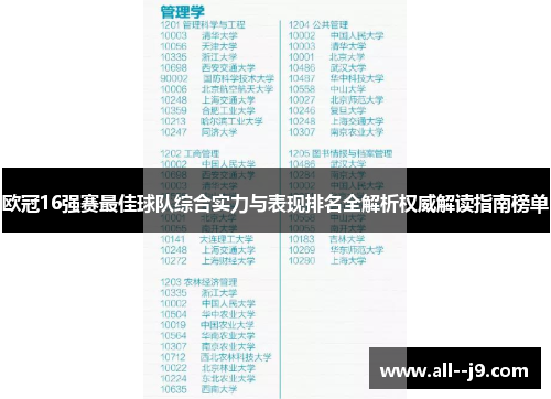 欧冠16强赛最佳球队综合实力与表现排名全解析权威解读指南榜单 欧冠16强赛最佳球队综合实力与表现排名全解析权威解读指南榜单