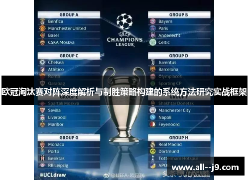 欧冠淘汰赛对阵深度解析与制胜策略构建的系统方法研究实战框架 欧冠淘汰赛对阵深度解析与制胜策略构建的系统方法研究实战框架