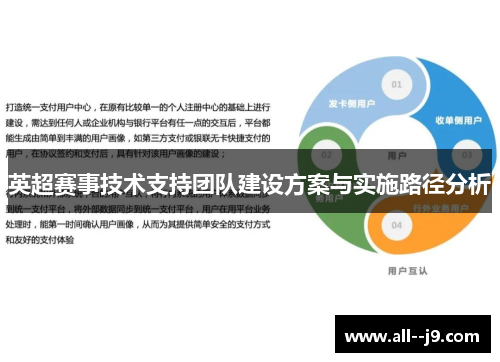 英超赛事技术支持团队建设方案与实施路径分析 英超赛事技术支持团队建设方案与实施路径分析