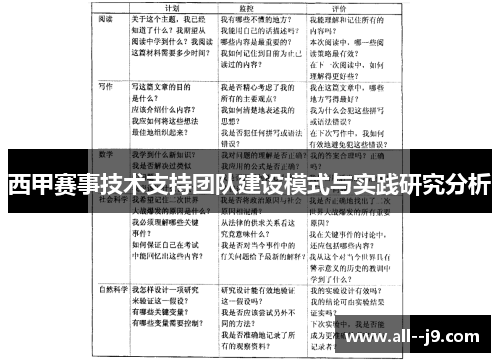 西甲赛事技术支持团队建设模式与实践研究分析 西甲赛事技术支持团队建设模式与实践研究分析