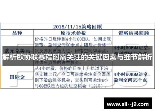 解析欧协联赛程时需关注的关键因素与细节解析