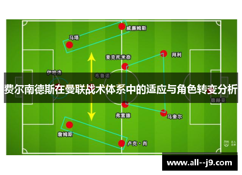 费尔南德斯在曼联战术体系中的适应与角色转变分析 费尔南德斯在曼联战术体系中的适应与角色转变分析