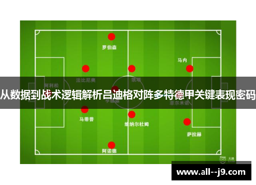 从数据到战术逻辑解析吕迪格对阵多特德甲关键表现密码
