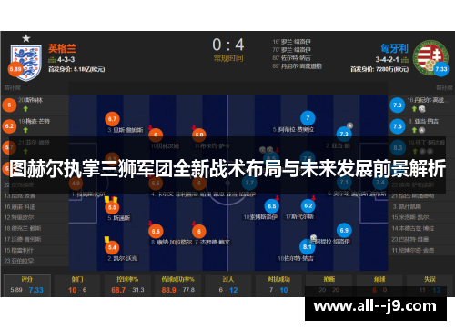 图赫尔执掌三狮军团全新战术布局与未来发展前景解析