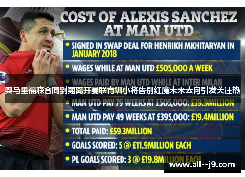 奥马里福森合同到期离开曼联青训小将告别红魔未来去向引发关注热